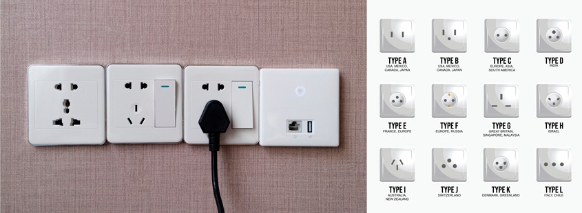 Tipos de enchufe que se suelen utilizar en China